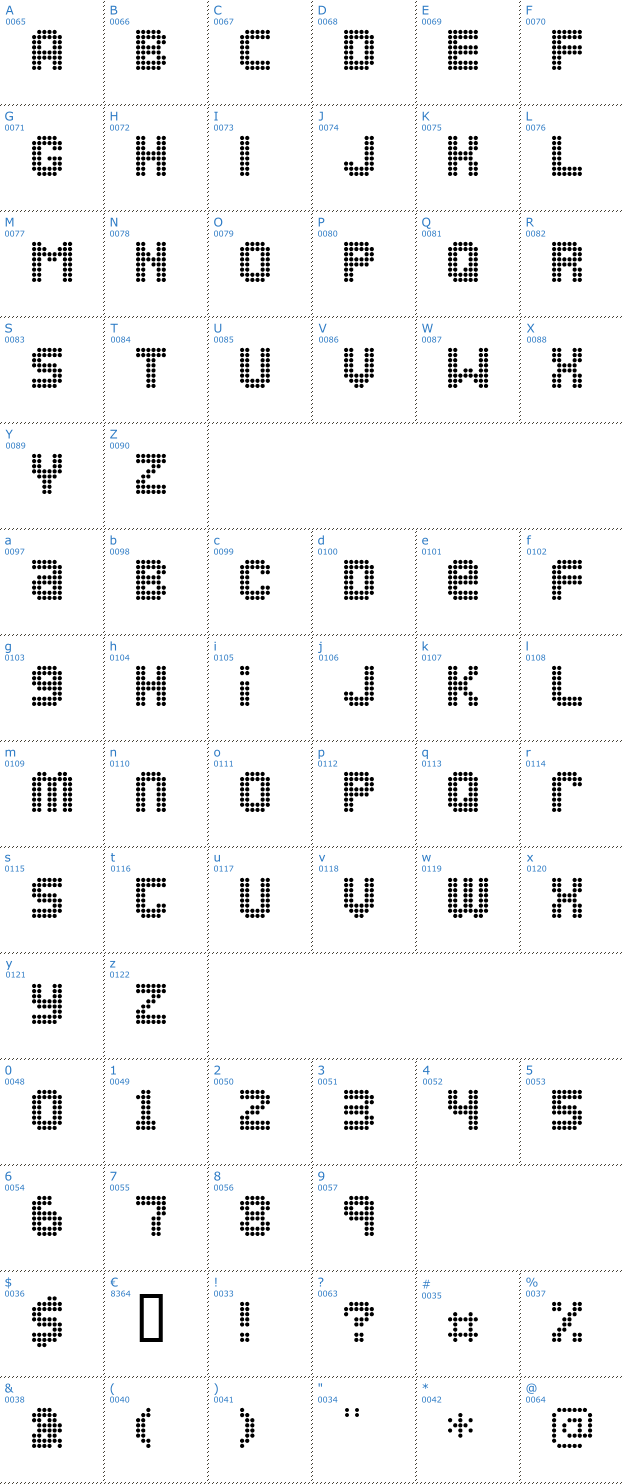 Schriftzeichen Ozone Font