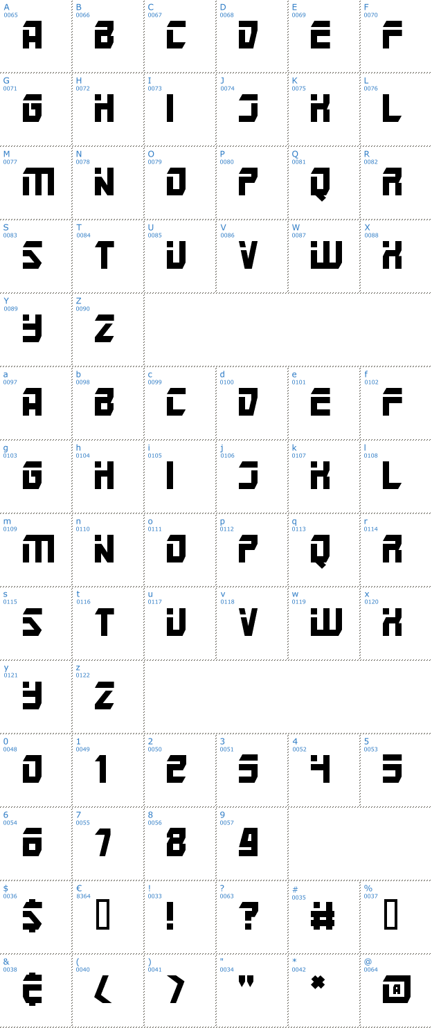 Schriftzeichen Mars Police Font