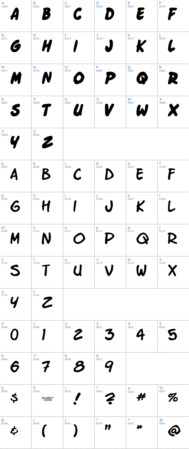 Schriftzeichen Enchilada Font