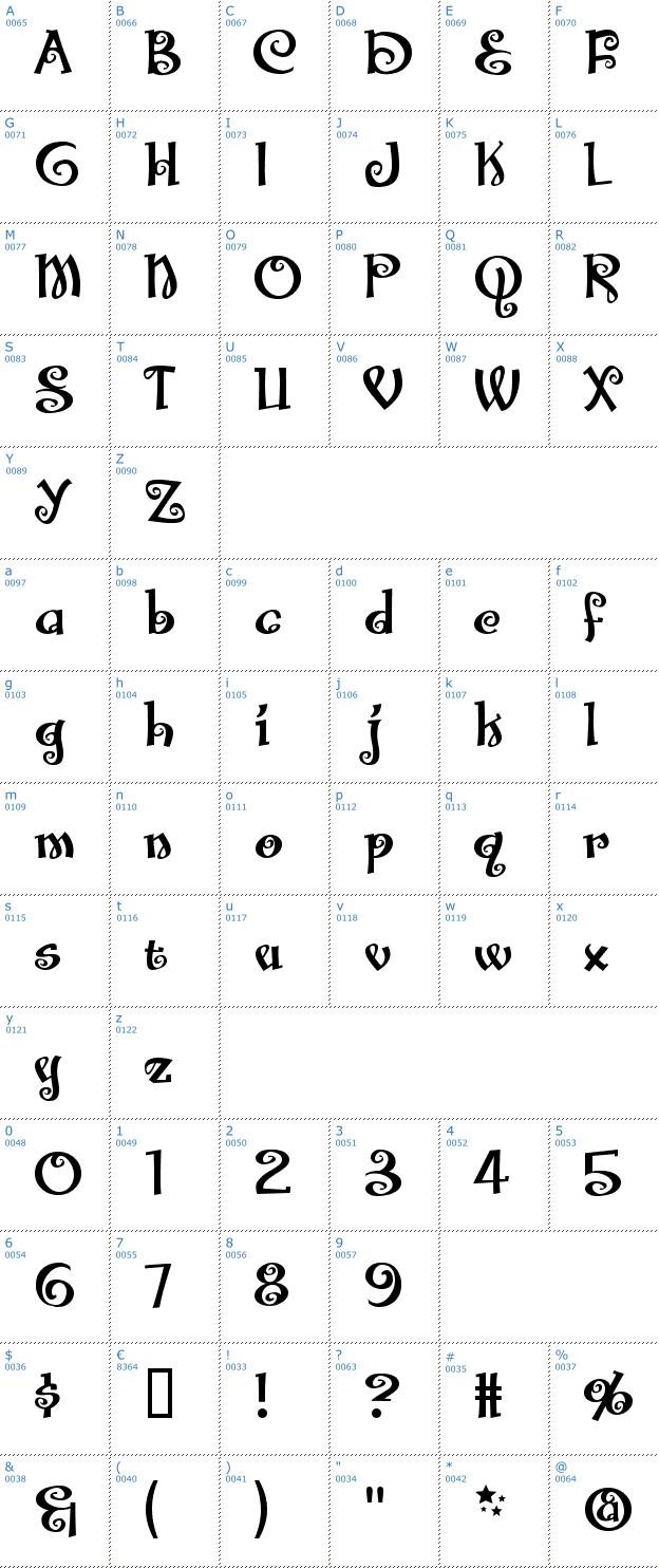 Schriftzeichen Santas Big Secret BB Font