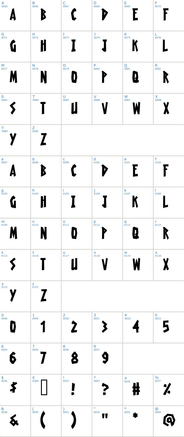 Schriftzeichen Radioactive Granny Font