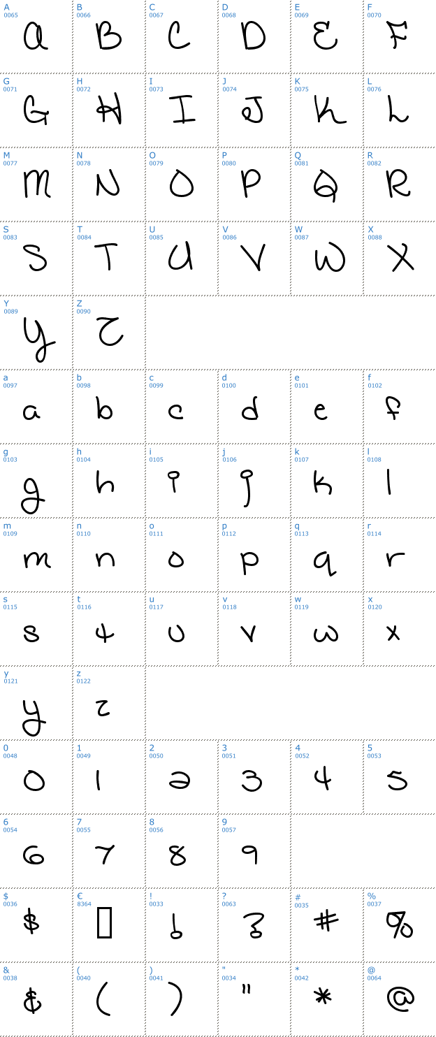 Schriftzeichen Catholic School Girls BB Font