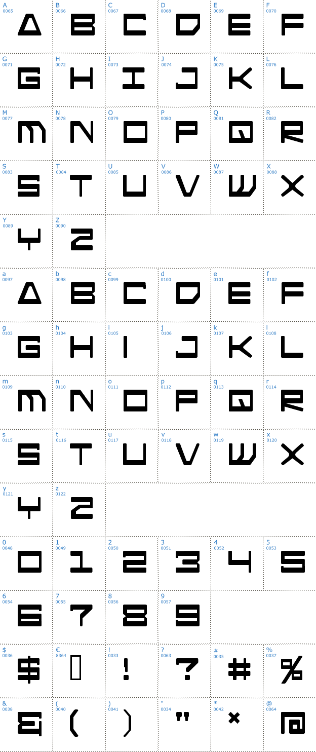 Schriftzeichen Android Nation Font