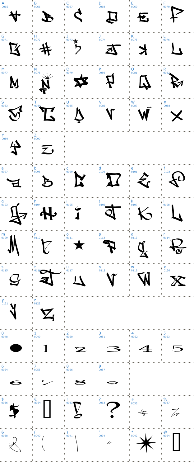 Schriftzeichen One 8 Seven Font