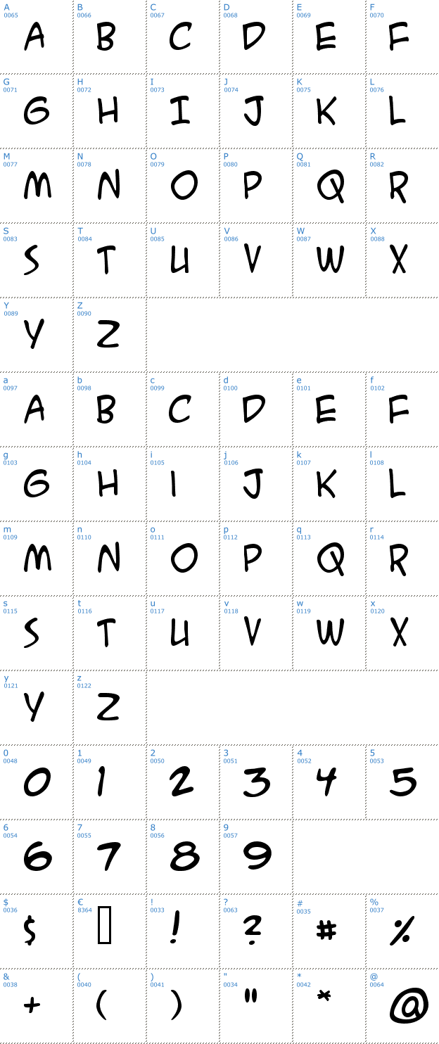 Schriftzeichen ACME Secret Agent Font
