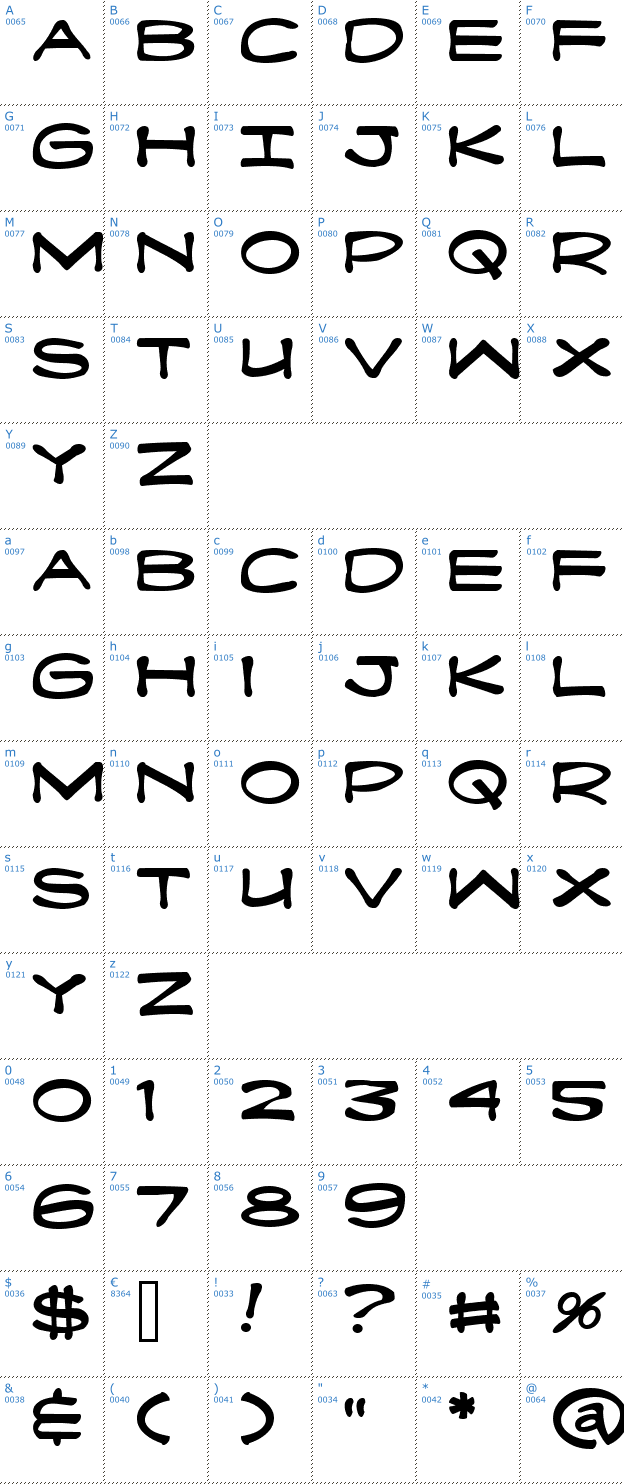 Schriftzeichen Fanboy Hardcore Font