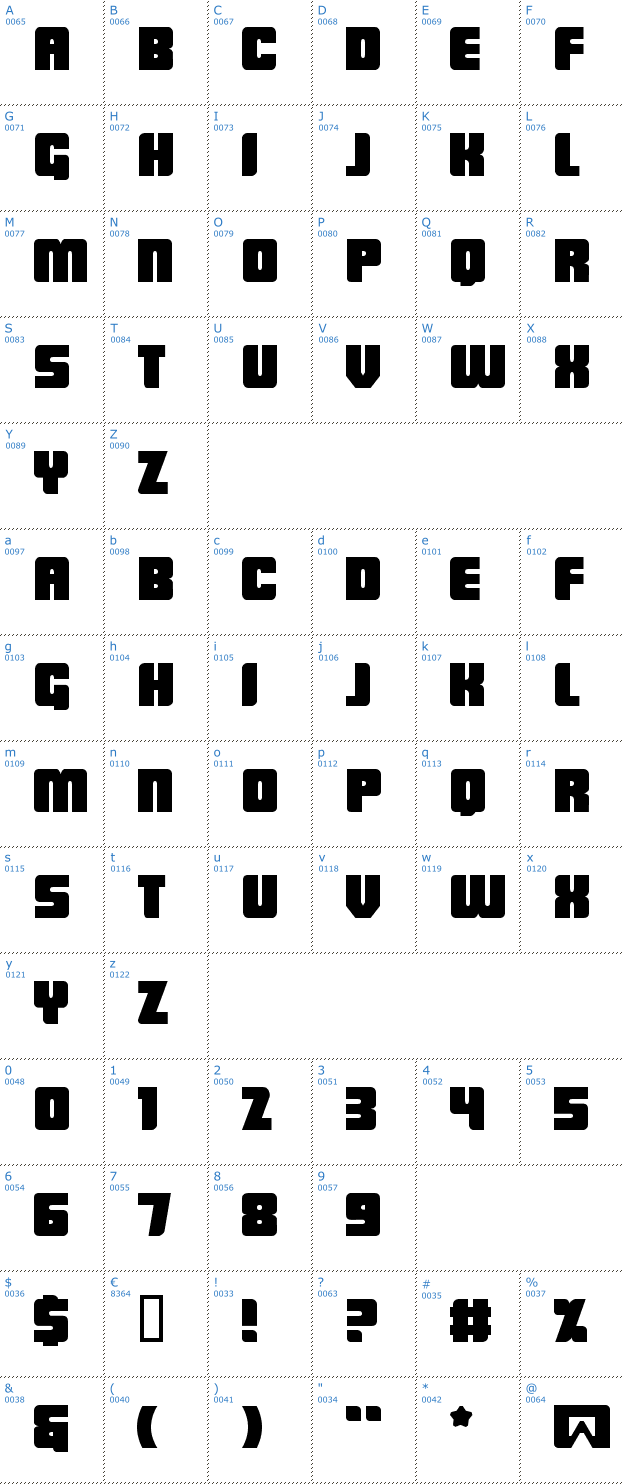 Schriftzeichen Low Rider BB Font