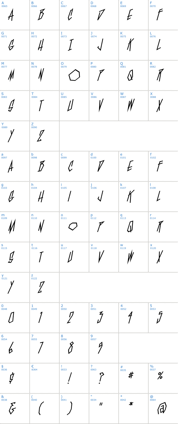 Schriftzeichen BlamBlam BB Font