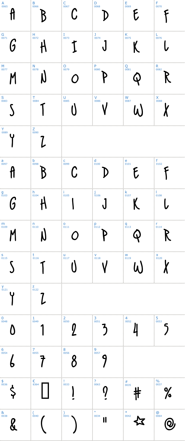 Schriftzeichen IndieStar BB Font