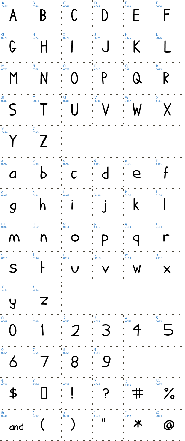 Schriftzeichen i hate comic sans Font