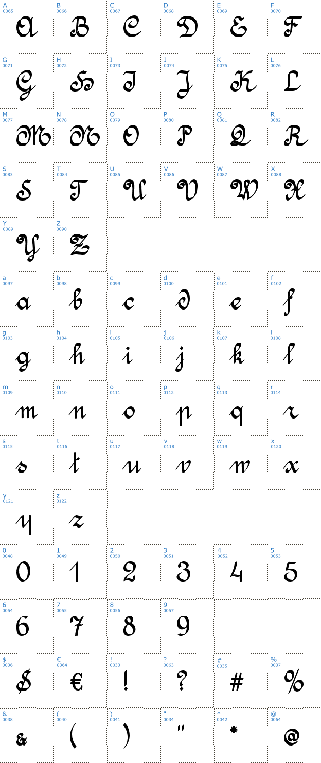 Schriftzeichen Amptmann Script Font