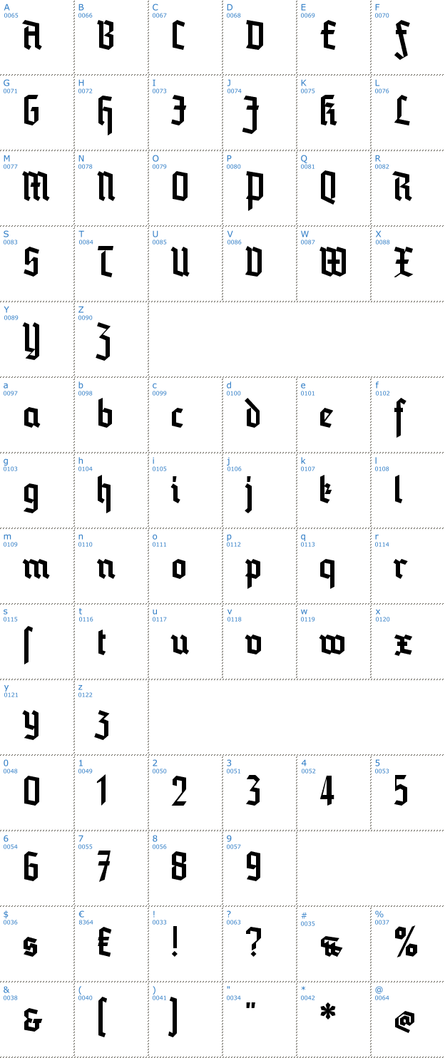 Schriftzeichen Blankenburg Font