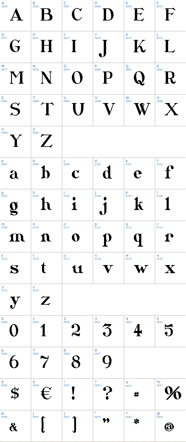 Schriftzeichen CatShop Font