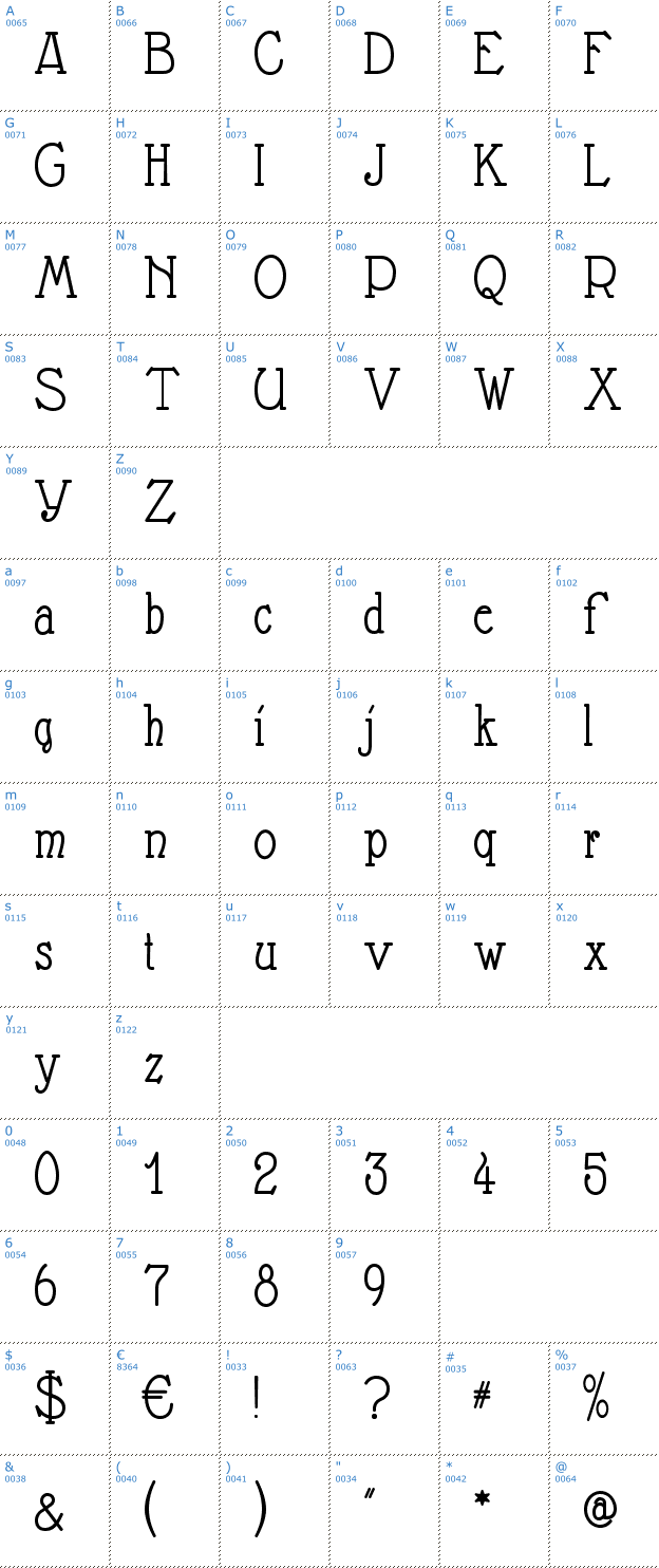 Schriftzeichen Nathan Font