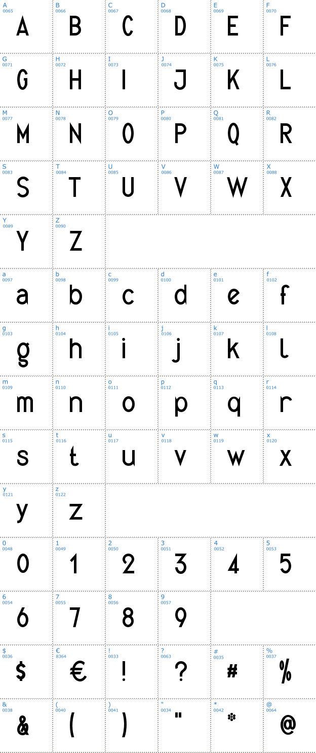 Schriftzeichen Quirkus Font