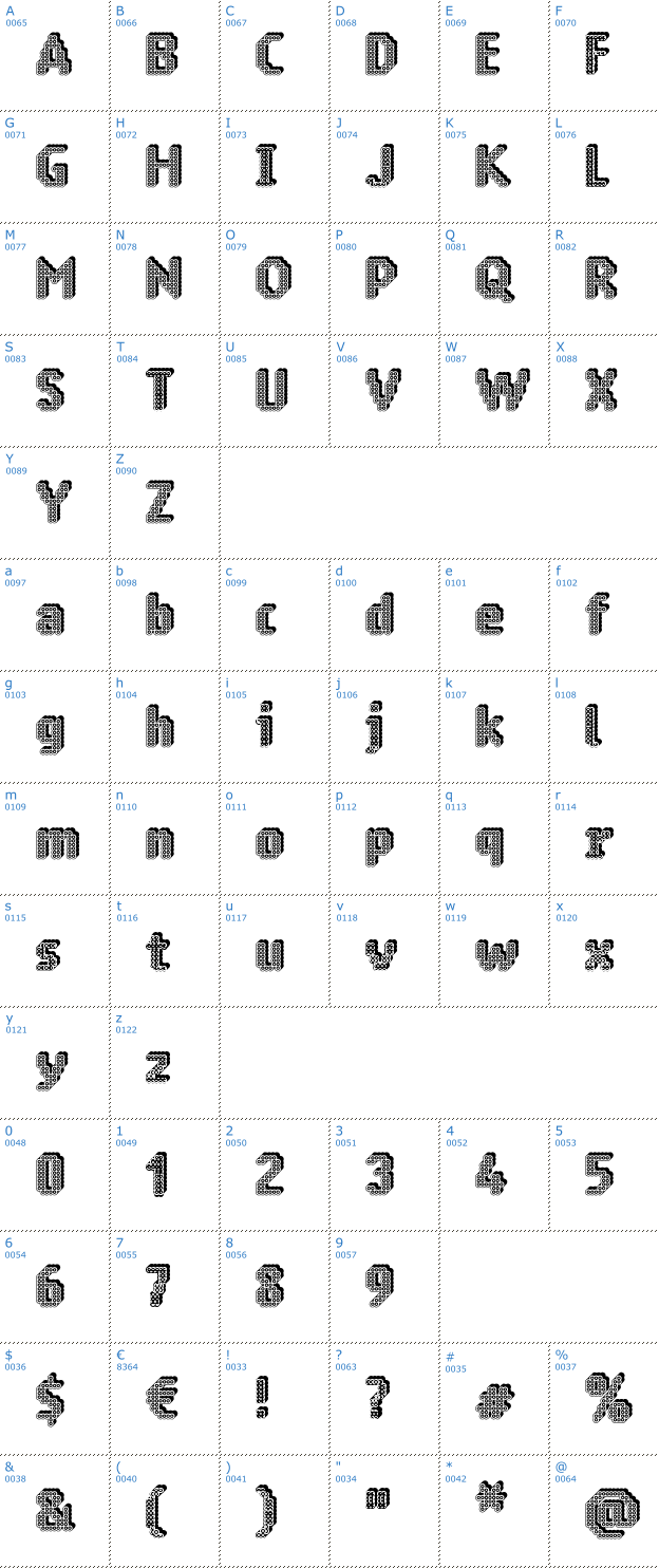 Schriftzeichen Ring Matrix 3D Font