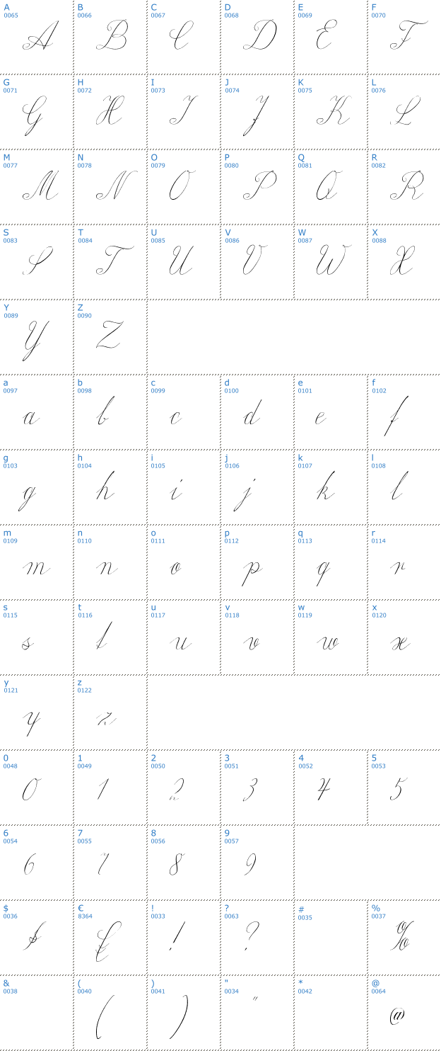 Schriftzeichen Wiegel Latein Font