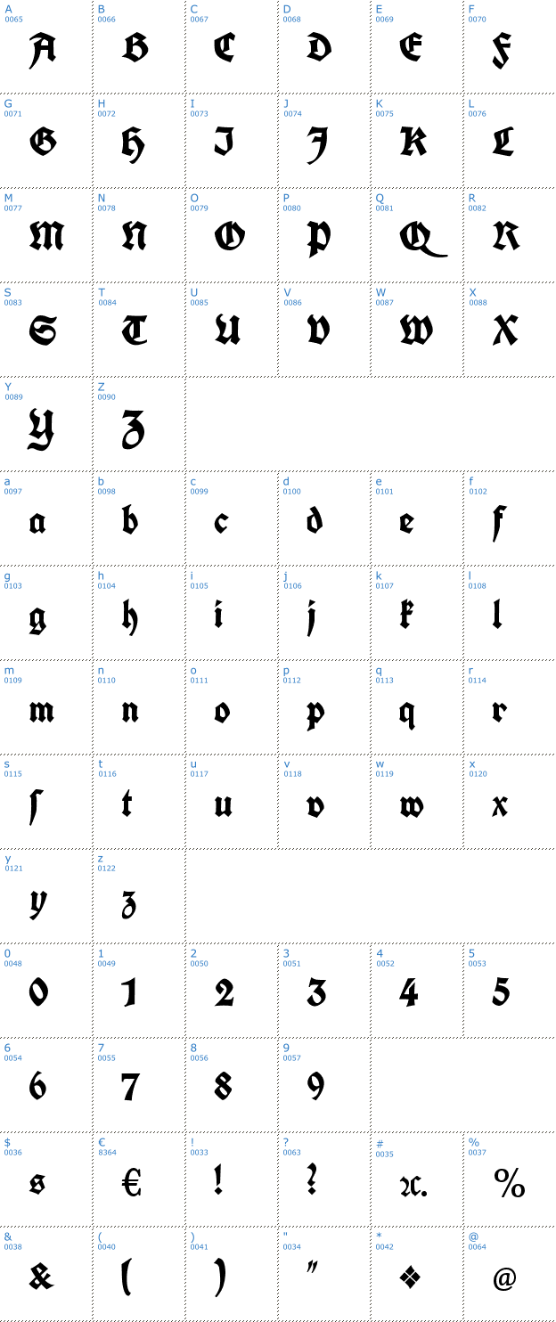 Schriftzeichen Koch Fette Deutsche Schrift Font