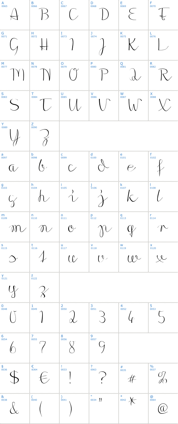 Schriftzeichen Morado Font