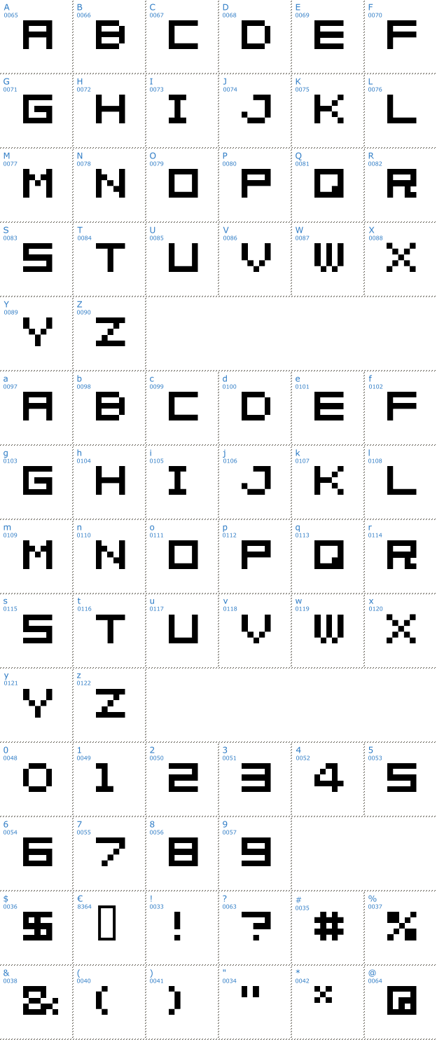 Schriftzeichen 04b_08 Font