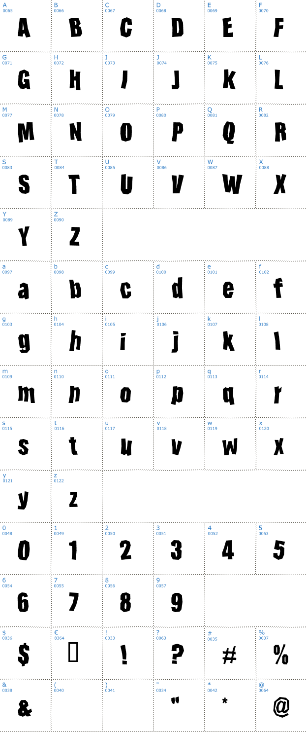 Schriftzeichen Horseradish Font