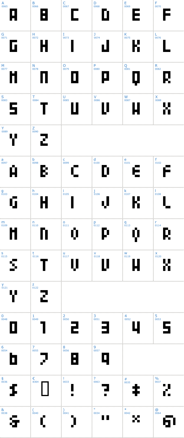 Schriftzeichen 04b_24 Font