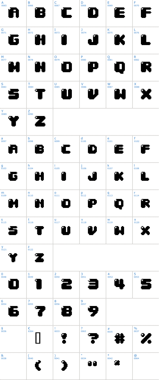 Schriftzeichen 04b_30 Font