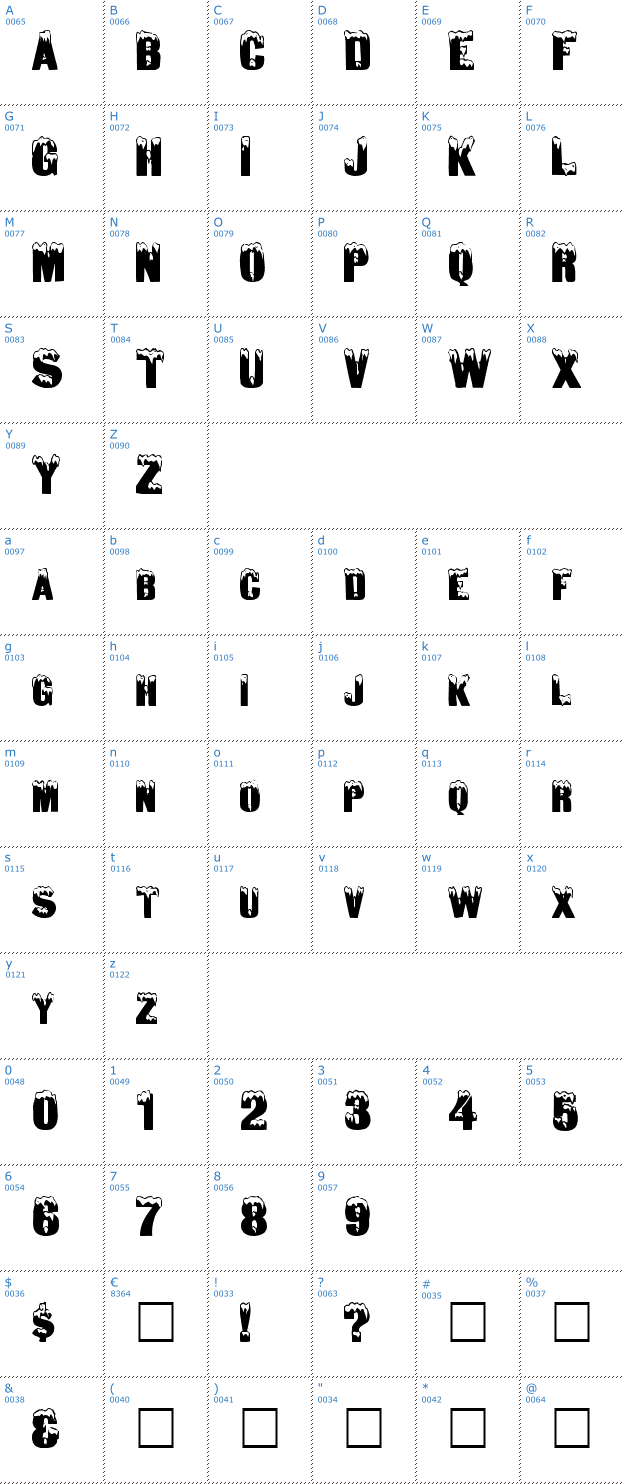 Schriftzeichen IglooLaser Font