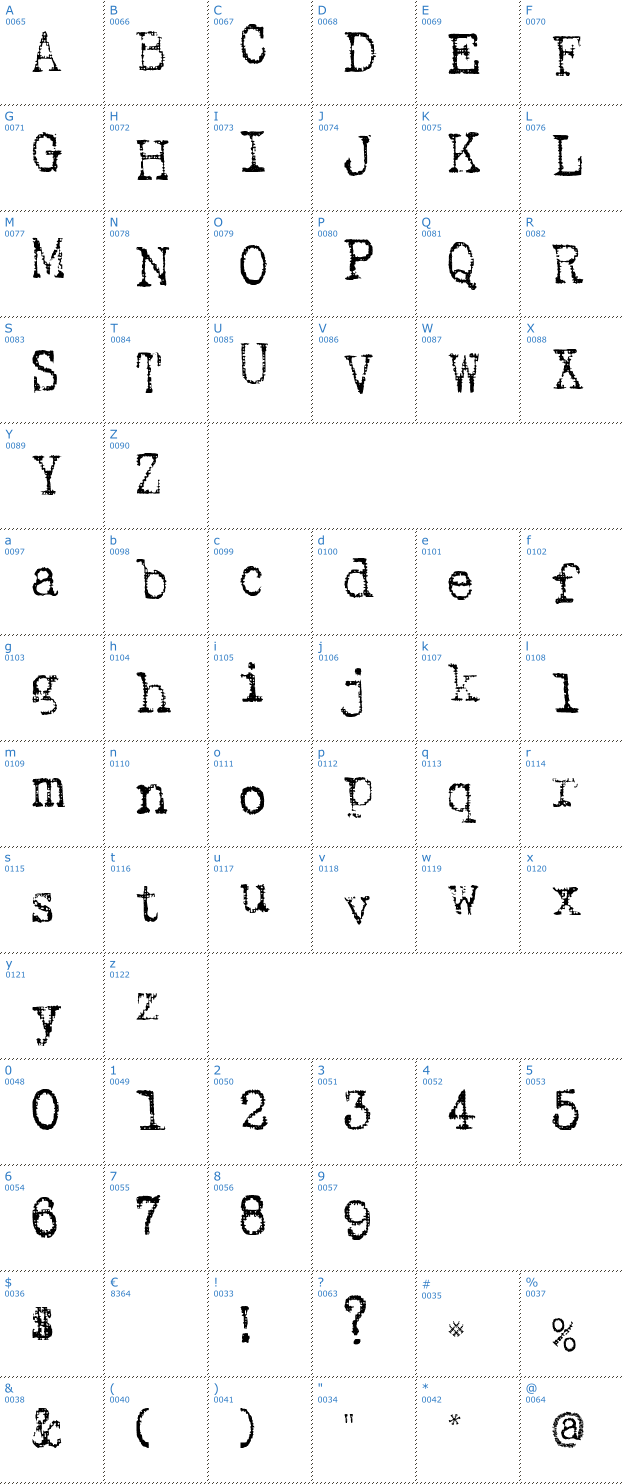 Schriftzeichen SA Inkspot Font