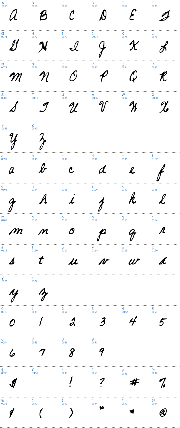 Schriftzeichen SF-Barbara Font
