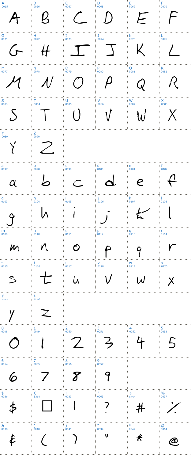 Schriftzeichen Iglook Font