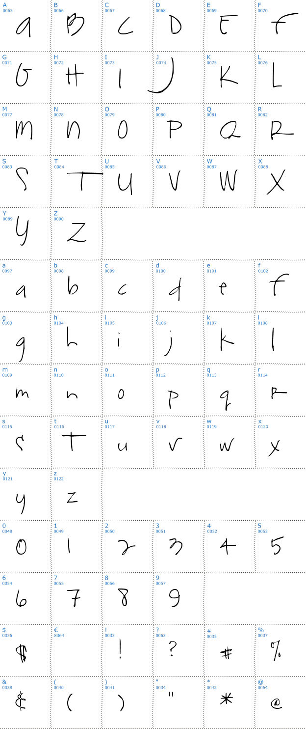 Schriftzeichen SF-Jojo2 Font