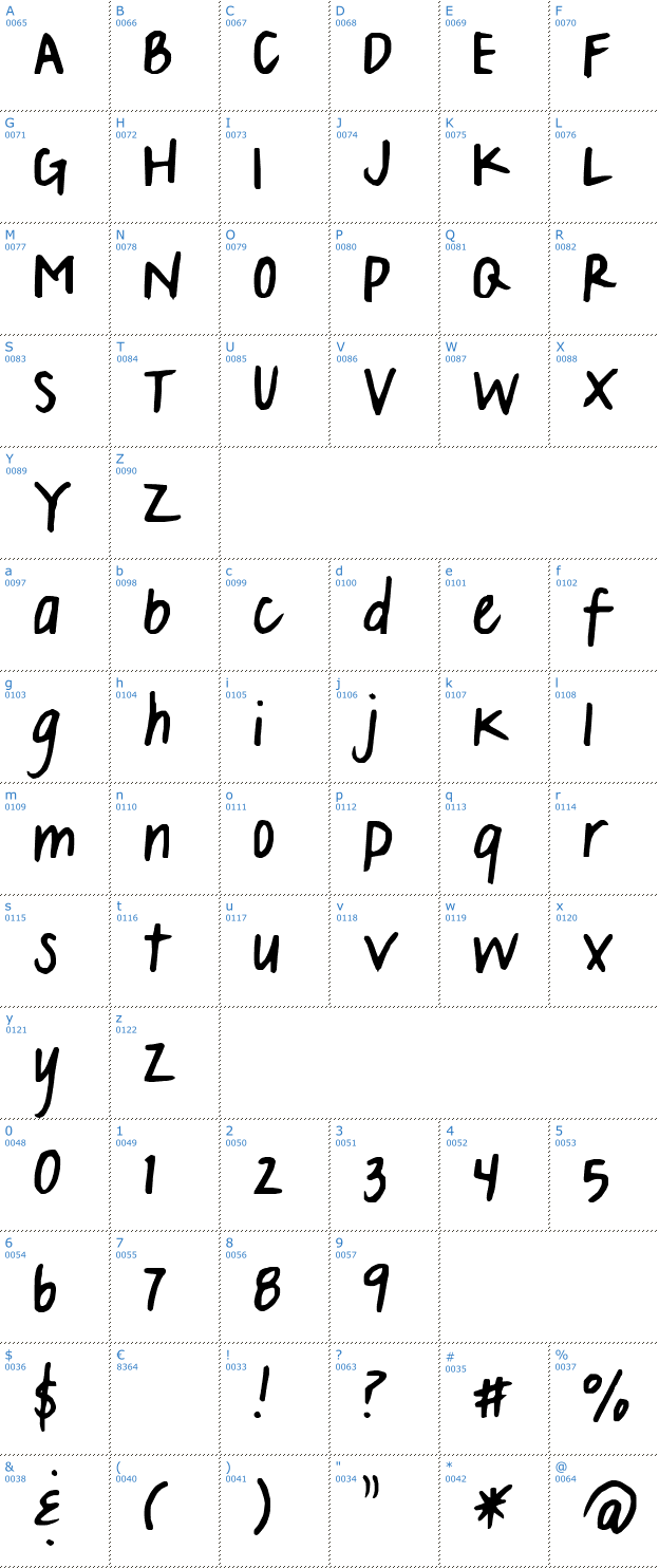 Schriftzeichen SF-JWoodbury Font
