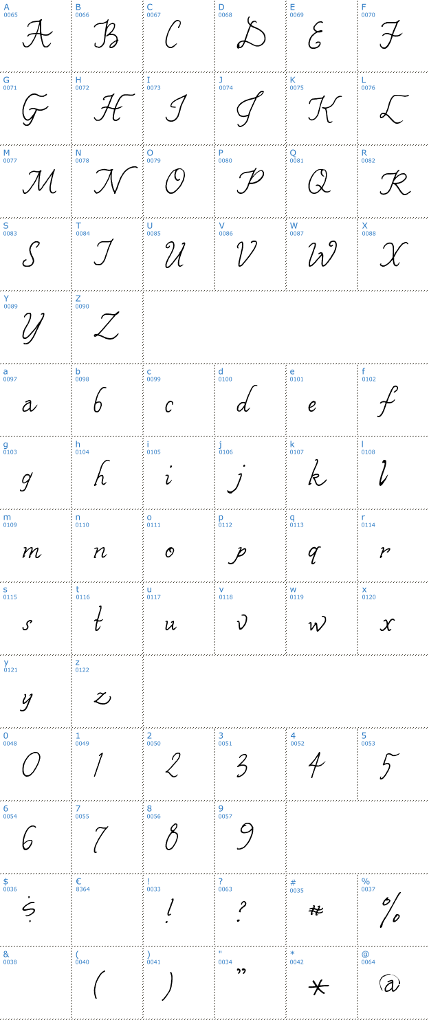 Schriftzeichen SF-Karens Cali Font