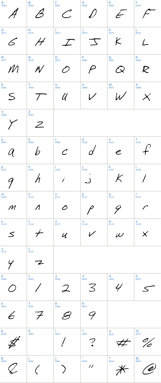 Schriftzeichen SF-Mike Font