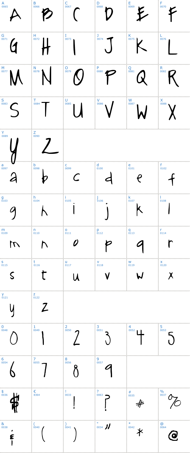 Schriftzeichen SF-notebook Font