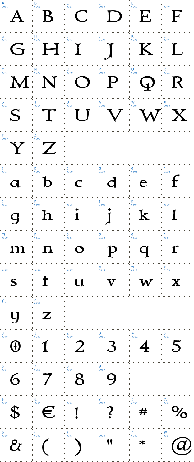 Schriftzeichen Immortal Font