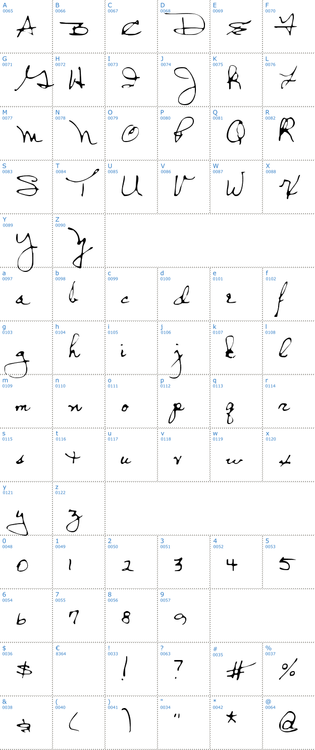Schriftzeichen Pops2 Font