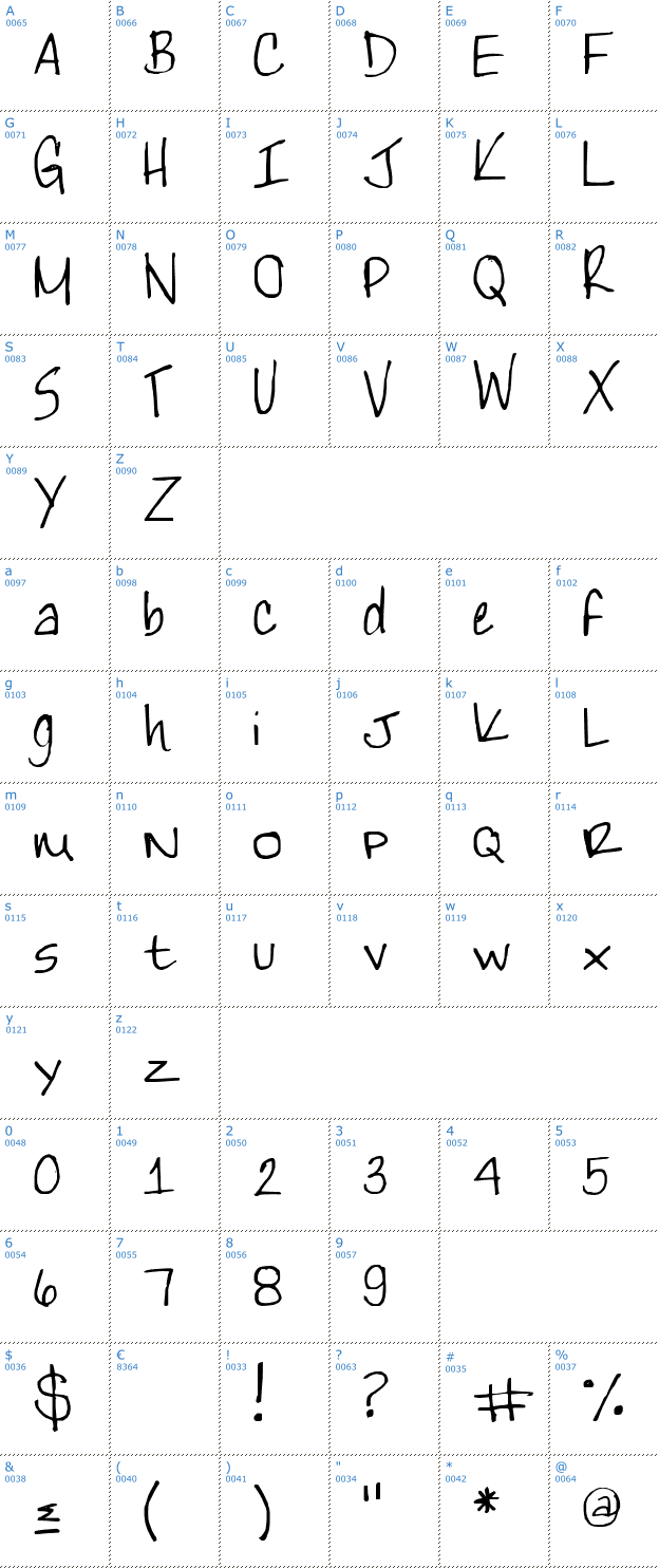 Schriftzeichen TeacherKim Font