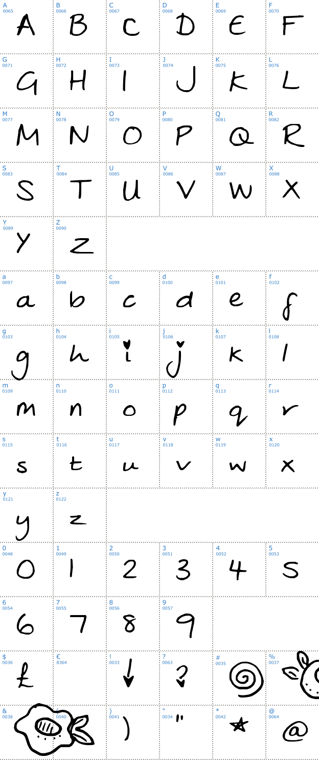 Schriftzeichen Julies Font