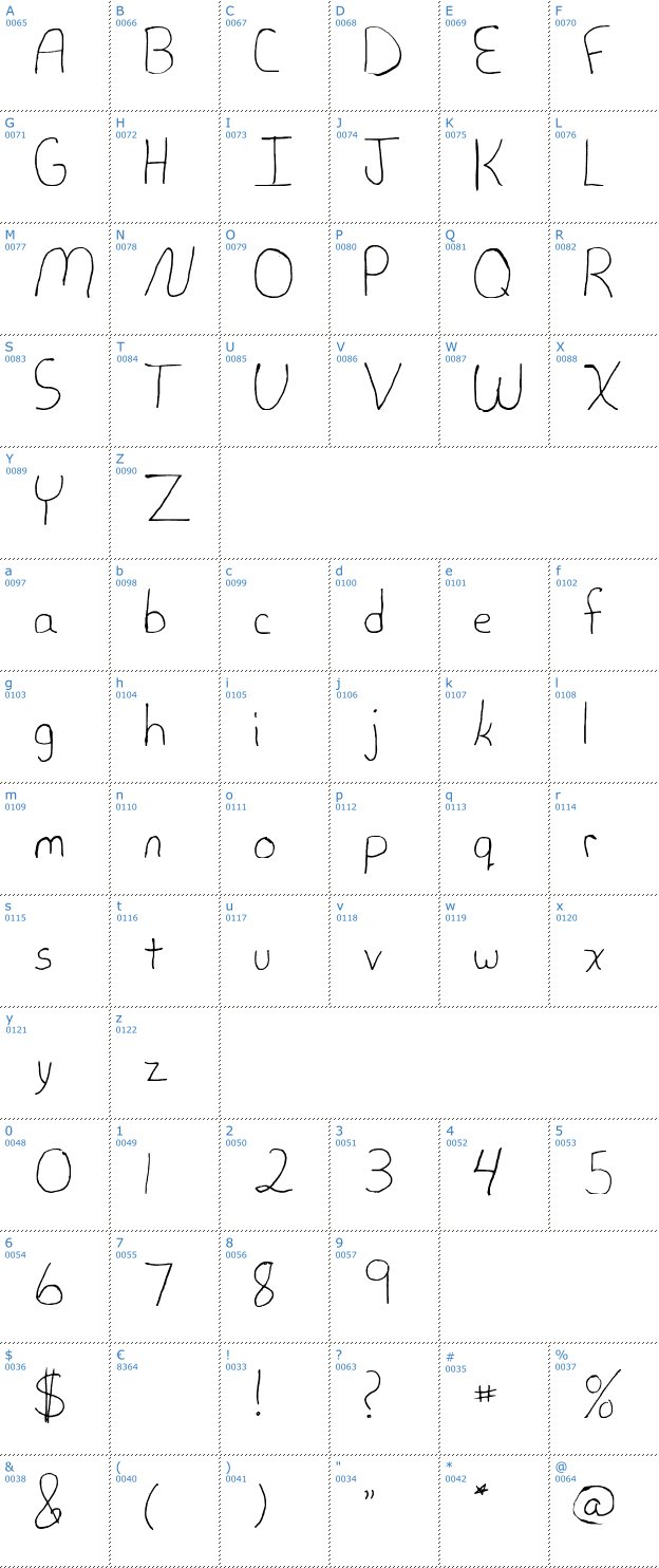 Schriftzeichen Laurieshand Font