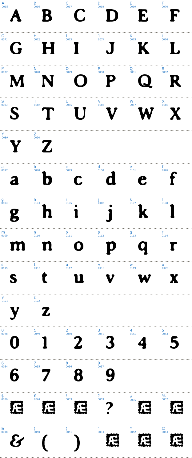 Schriftzeichen Impossibilium Font