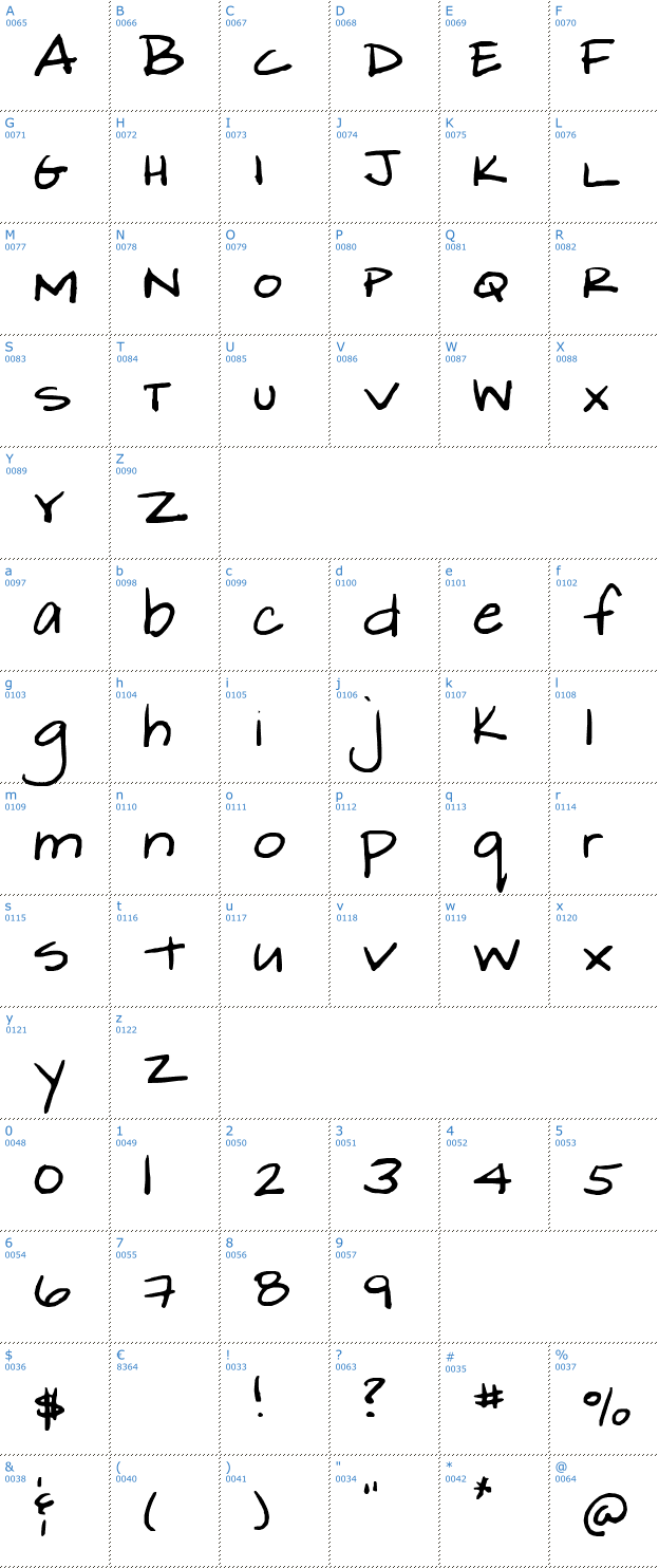 Schriftzeichen Michele Font