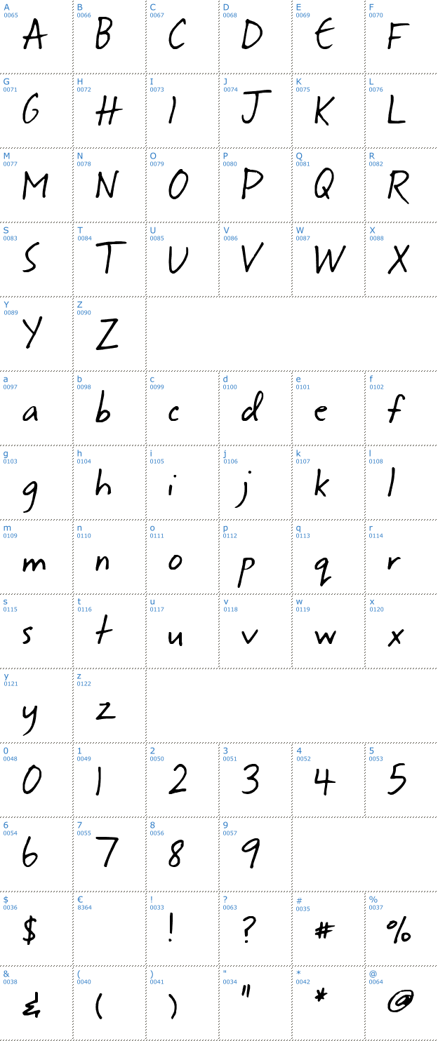 Schriftzeichen Moseley Font