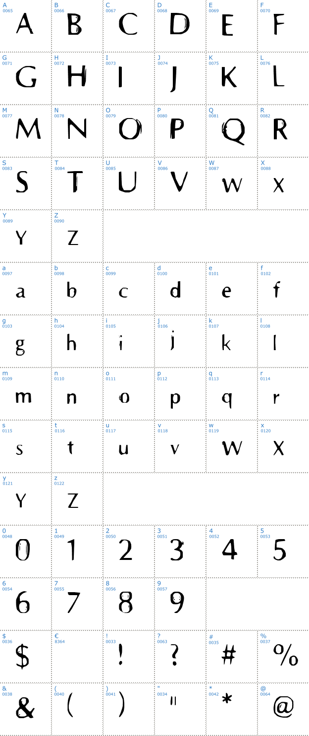 Schriftzeichen Prehistoric Font