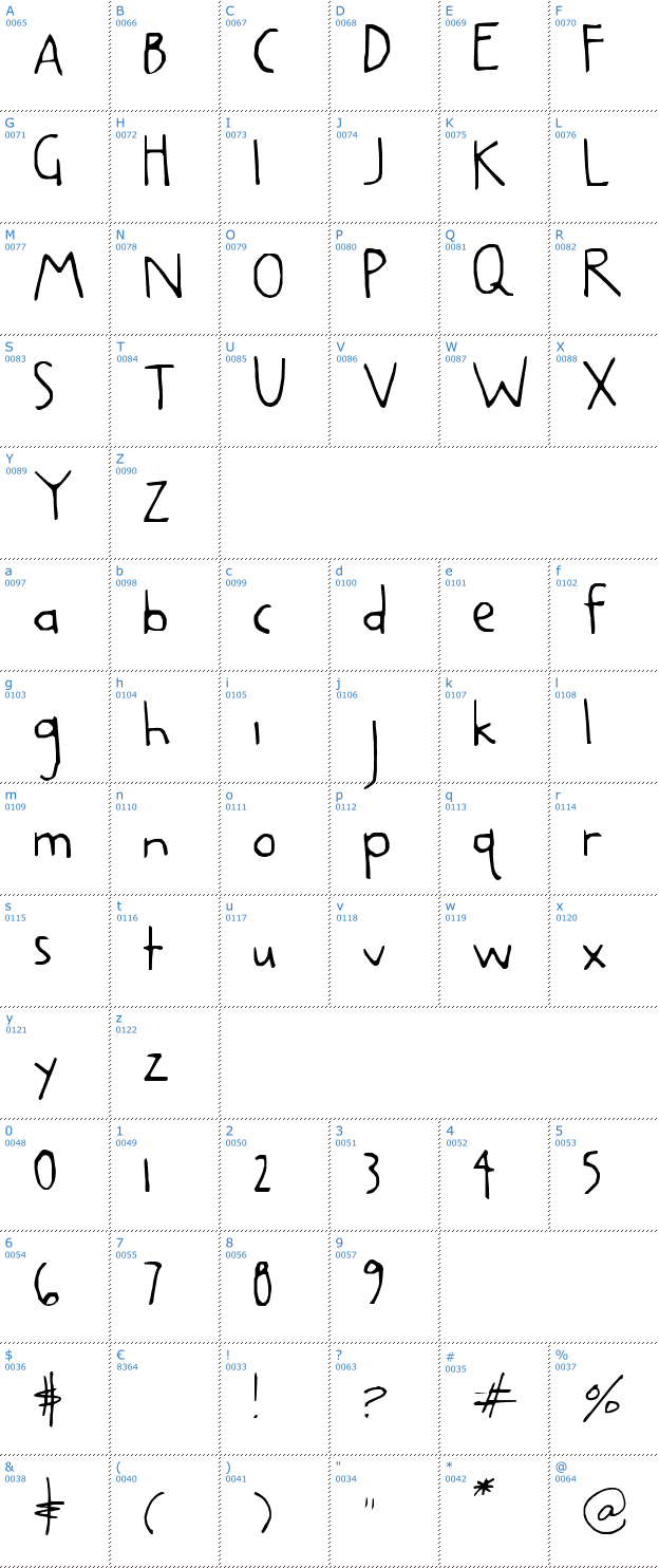 Schriftzeichen Printly Font