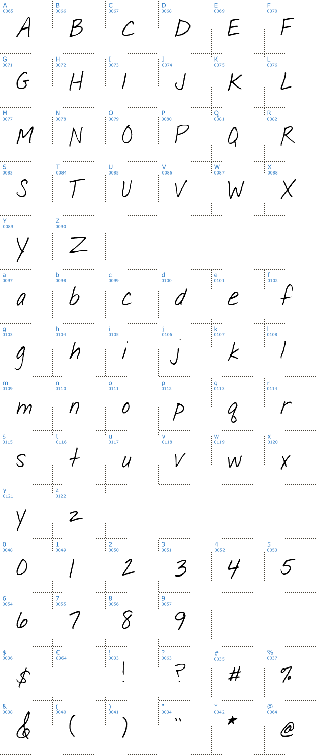 Schriftzeichen Serafina Font