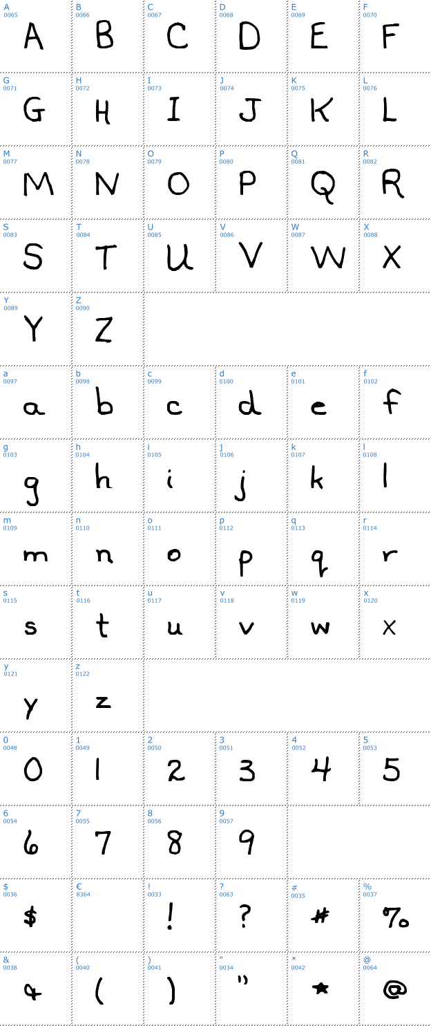 Schriftzeichen Sharonshand Font