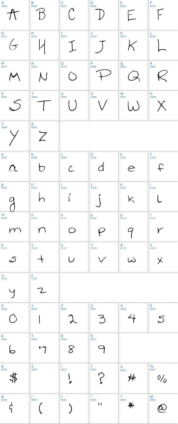 Schriftzeichen Shellie Font