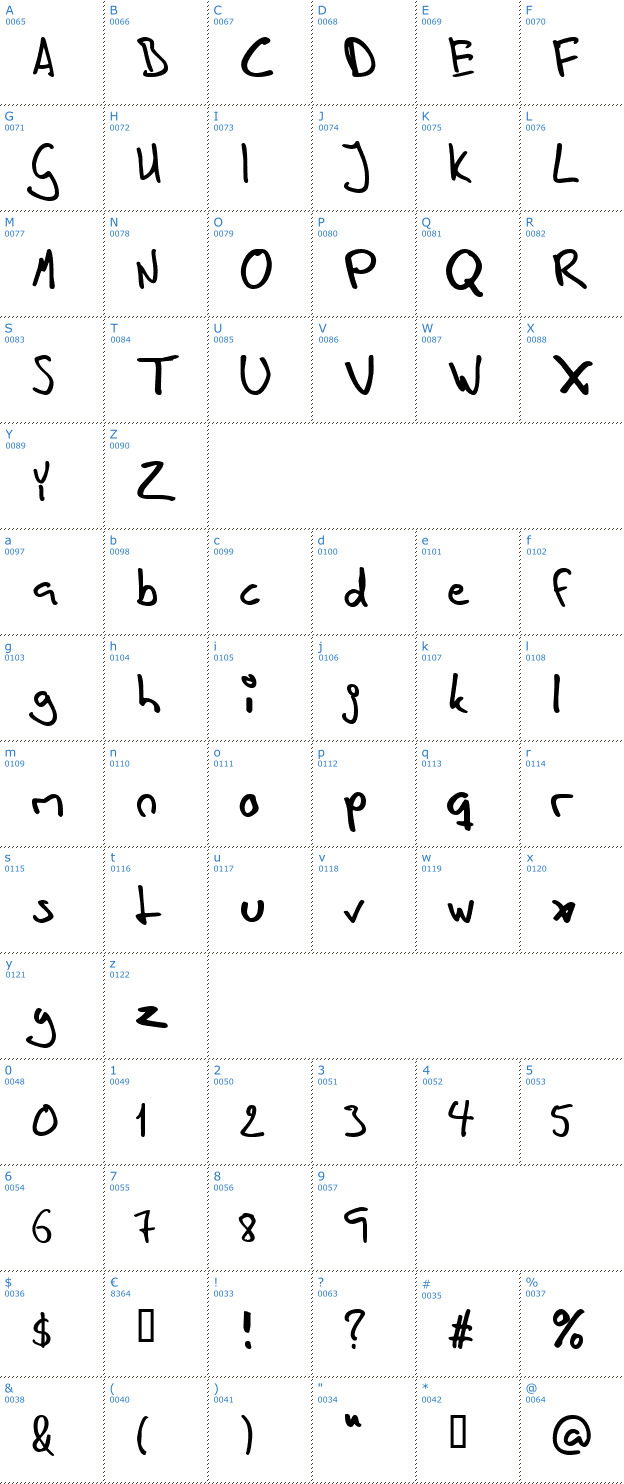 Schriftzeichen in his hands Font